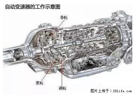 你知道怎么热车和取暖吗？ - 车友部落 - 遵义生活社区 - 遵义28生活网 zunyi.28life.net