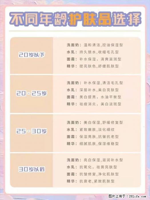 【姬存希】不同年龄，不同护肤的选择，你选对了吗？请爱惜自己！ - 生活日用品 - 居家生活 - 遵义分类信息 - 遵义28生活网 zunyi.28life.net