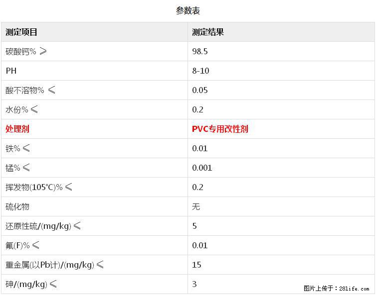 【桂林三鑫新型材料】PVC管材专用复合钙 超细改性碳酸钙 - 其他广告 - 广告专区 - 遵义分类信息 - 遵义28生活网 zunyi.28life.net
