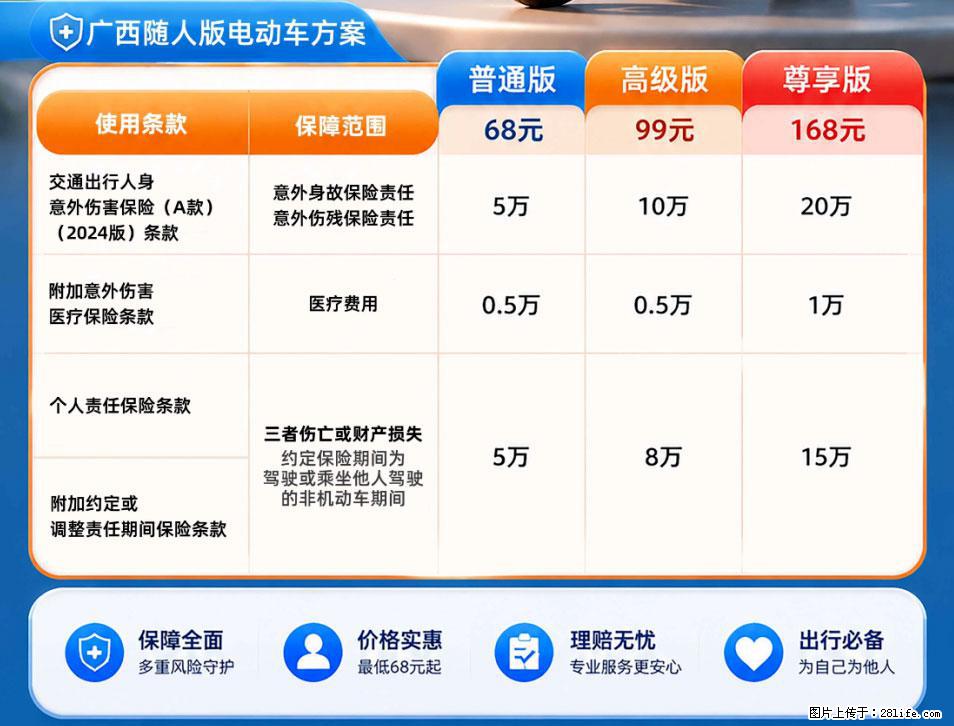 【骑行保障】安全骑行,保障随行!电动车专属保险上线啦! - 遵义生活资讯 - 遵义28生活网 zunyi.28life.net